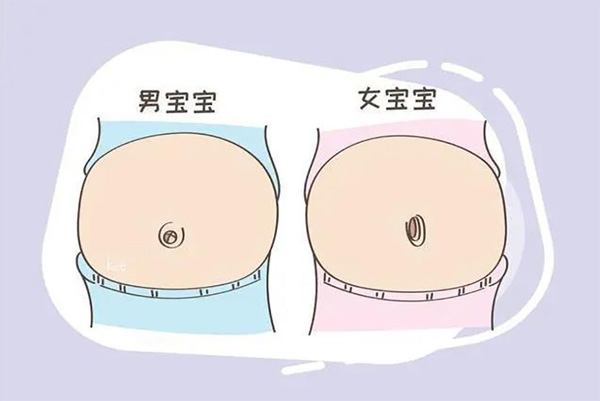 孕妇生男孩时的肚子形状，有图有真相，完全是根据亲身经历的人说的!
