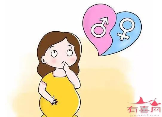 东莞借卵试管助孕包性别套餐：怀孕期间晚上有强烈反应，是男孩还是女孩？